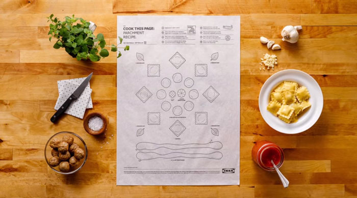 Resep Masakan Praktis Untuk Wanita Sibuk Ala IKEA Resep Masakan Praktis Untuk Wanita Sibuk Ala IKEA