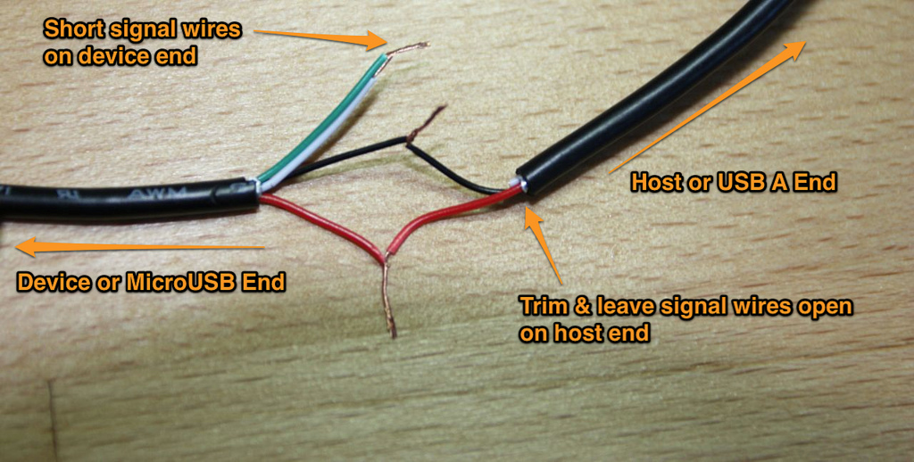 USB Cables Wiring - Electrical Blog