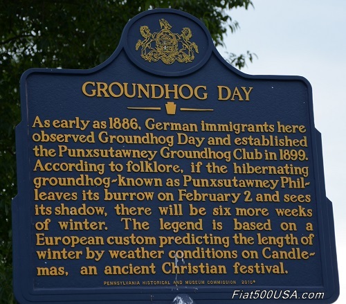 About Groundhog Day