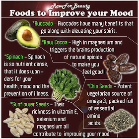hover_share weight loss - foods to improve your mood