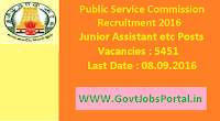 Public Service Commission Recruitment 2016 