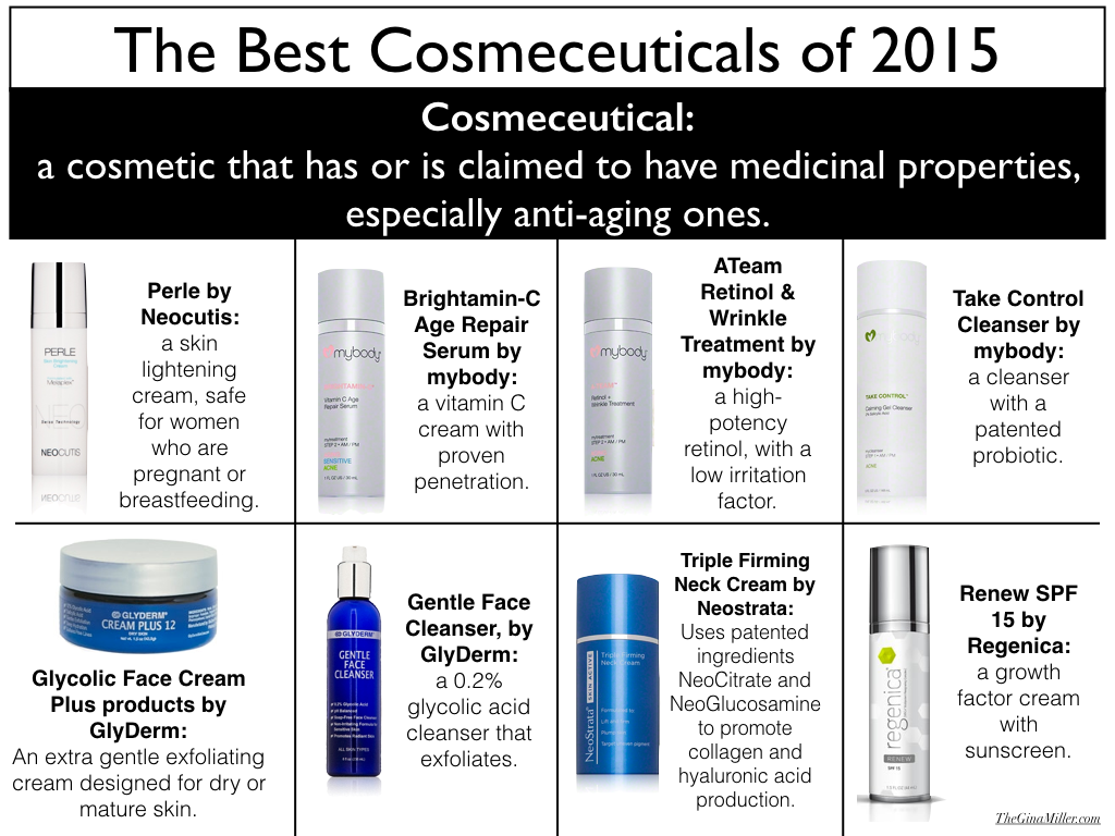 The Best Cosmeceutical Products Gina Miller's Blog Travel, Fitness