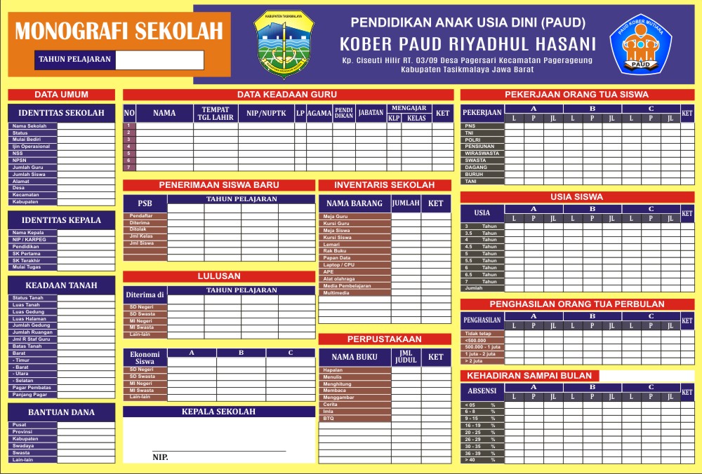 Download Papan Data Monografi Sekolah Paud Format Cdr Karyaku