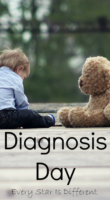 Diagnosis Day-The day a parent finds out her child has special needs
