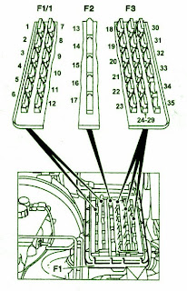Fuse Box Diagram Mercedes C CLass Wiper 1995 ~ Mercedes Fuse Box Diagram