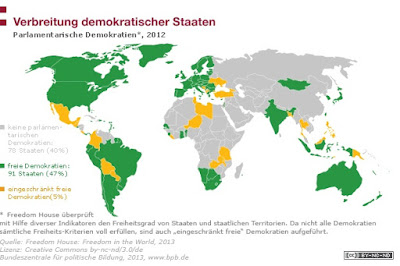Ursprung und Herkunft der Demokratie