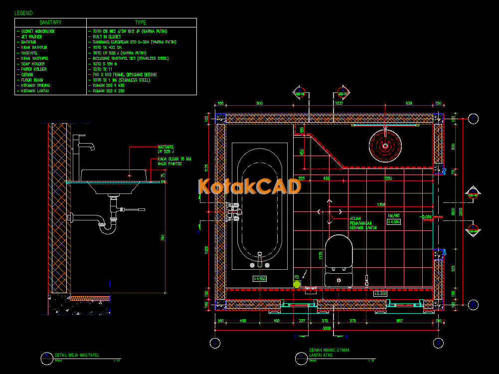 Detail Kamar Mandi atau WC - Jurnal Arsitektur