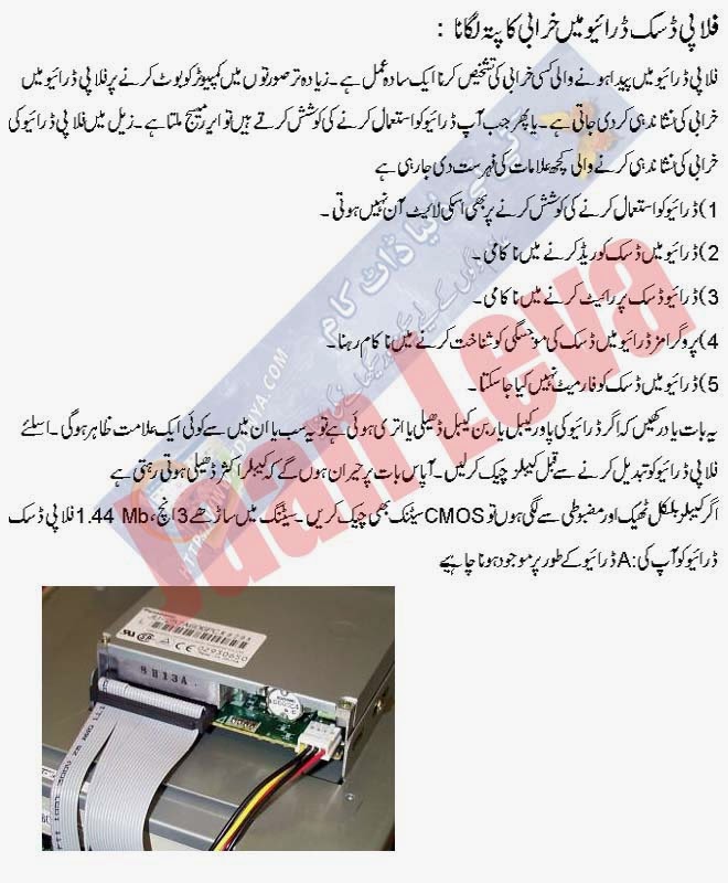 Learn Computer Hardware In Urdu