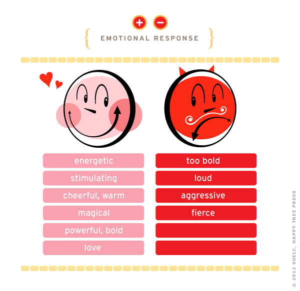 Little Sunny Studio The Color Red Emotional Response