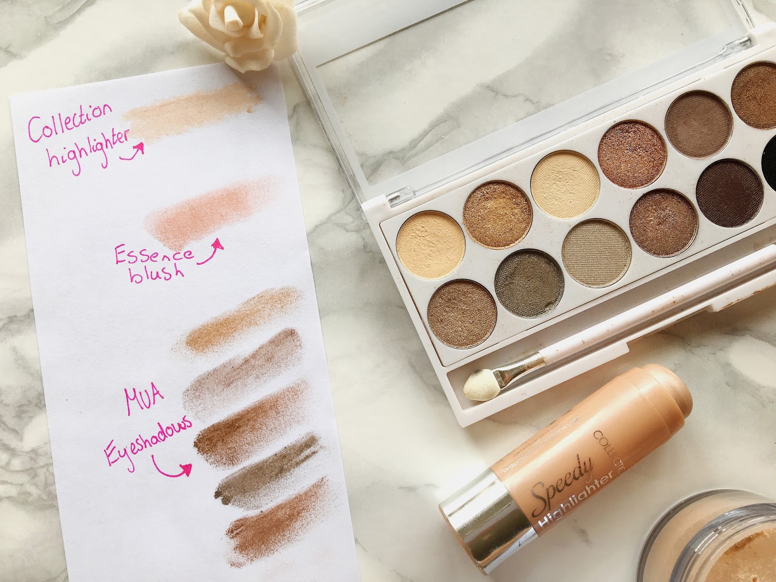 makeup favourites under 5 luxekate cheap makeup that works well