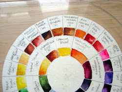 chart watercolour colour mixing wheel wilcox names watercolor florals palette colours