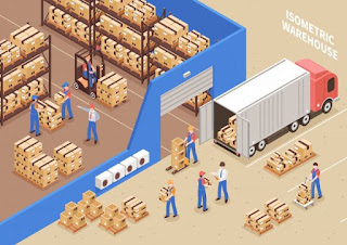 How To Create A Good Warehouse Management System