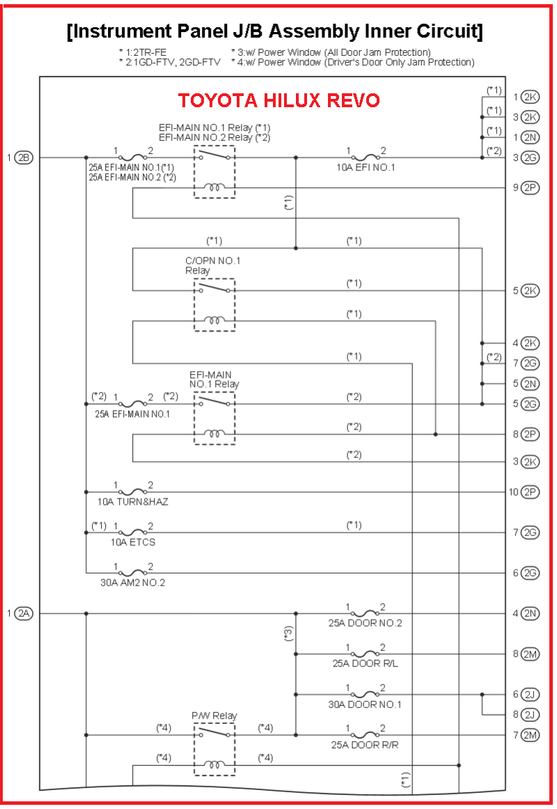 TOYOTA HILUX REVO WIRING - ENGINE: TOYOTA COMPUTER BODY ECU