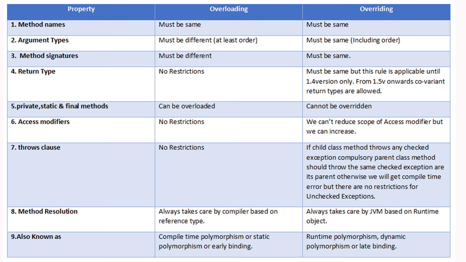 Analogies примеры. Types of arguments. Analogy - analogy. Argumentation inductive and deductive. Deductive and inductive arguments examples.