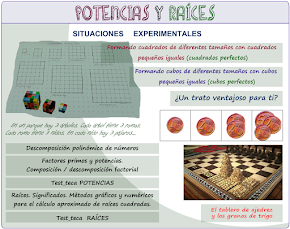 Potencias y raíces