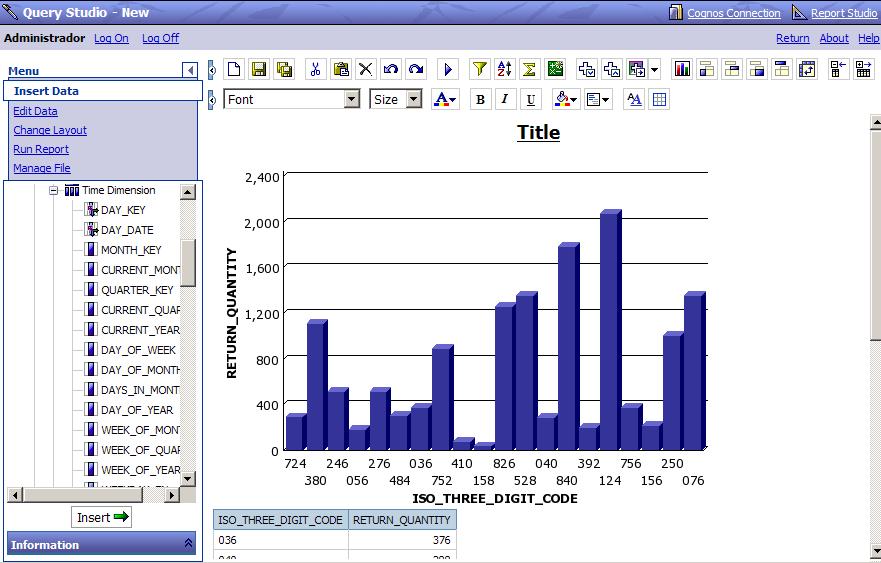 Ibm Query Explorer _ Using Query Studio – NSQA