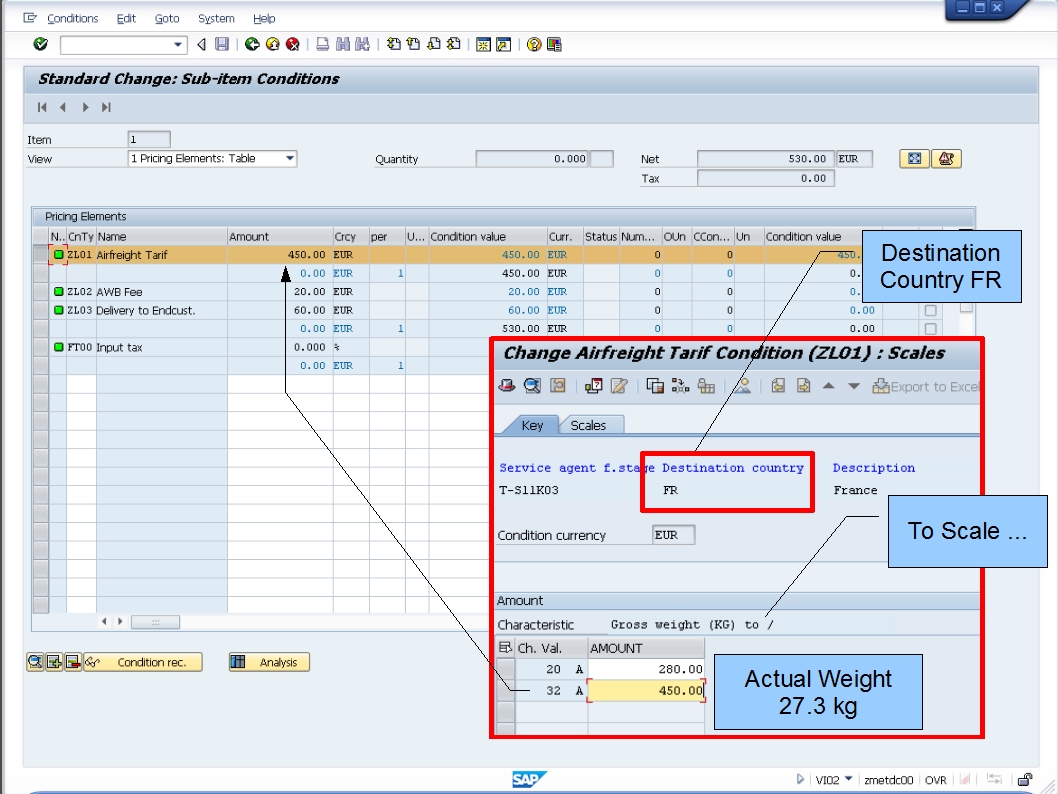 青蛙SAP分享 Froggy's SAP sharing LES Transporation Case 10 Test Creating