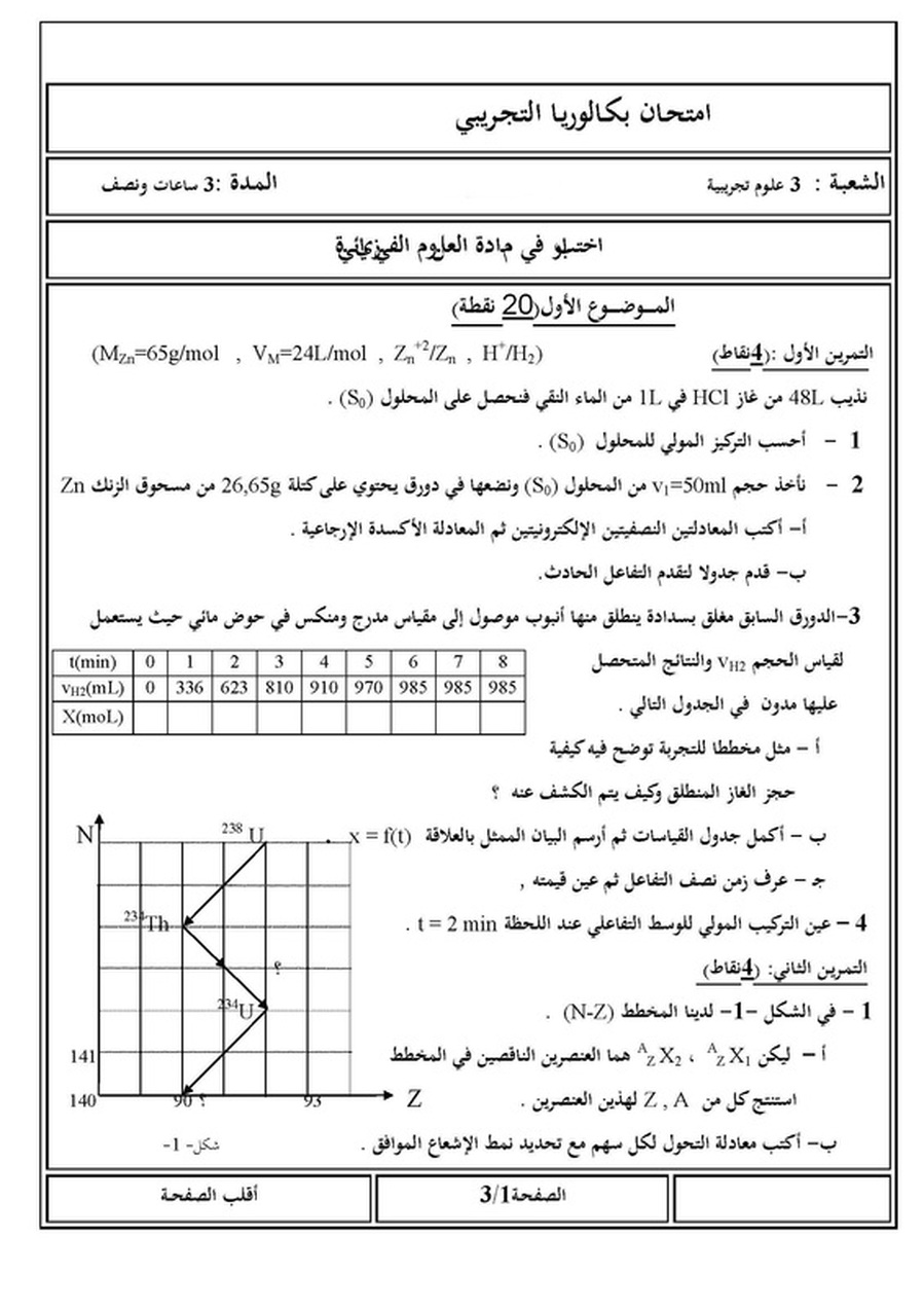 الفيزياء فيزياء