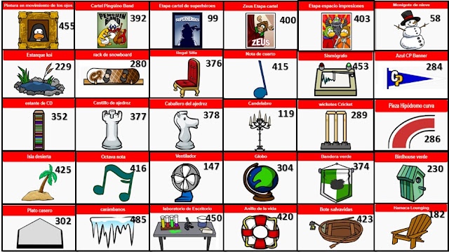 SuperCPPSAgente8312: CÓDIGOS MUEBLES