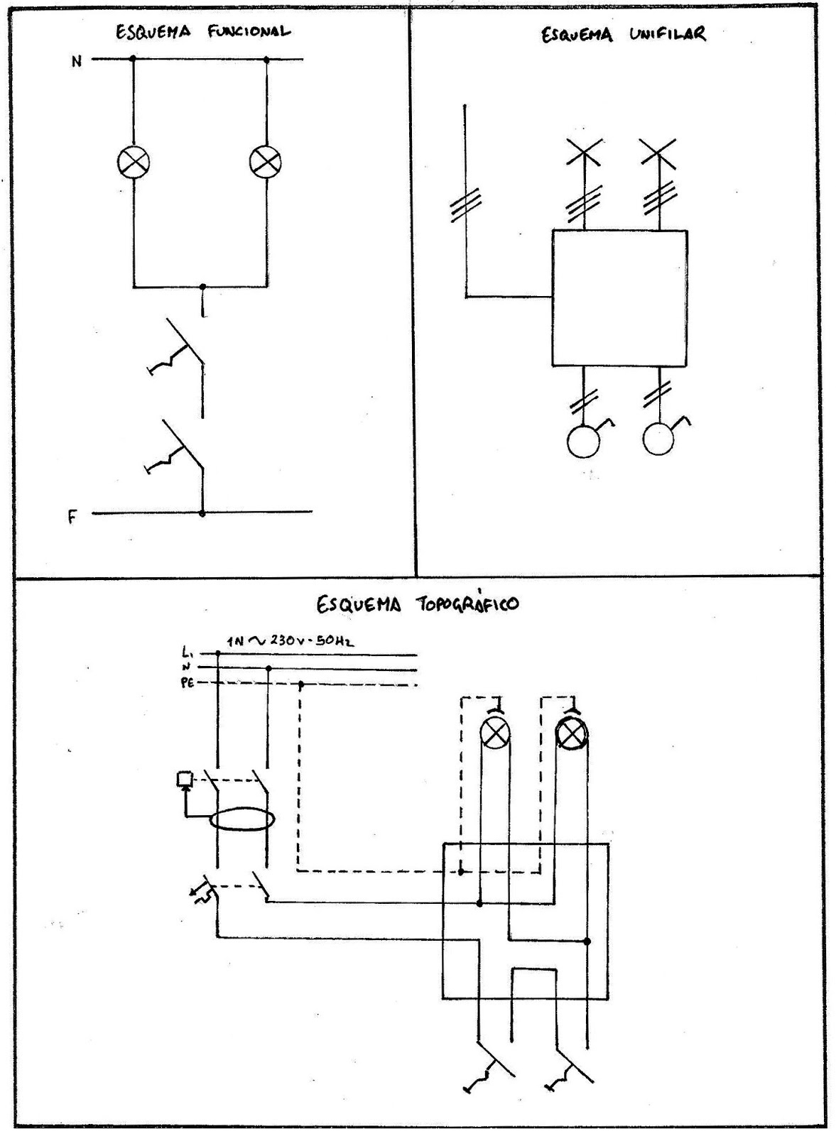 Práctica 04: Dos interrup en serie, lámp paralelo | Electroalmerienses