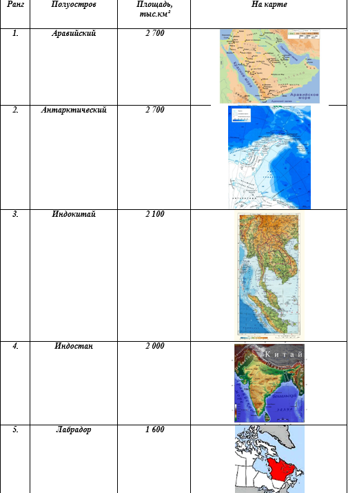 архипелаги мирового океана. полуострова россии. моря океаны заливы проливы евразии. острова евразии на карте. карта евразии.
