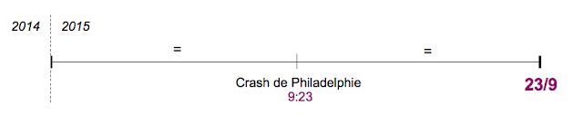 Capture%2Bd%25E2%2580%2599e%25CC%2581cran%2B2015 06 17%2Ba%25CC%2580%2B22.23.50