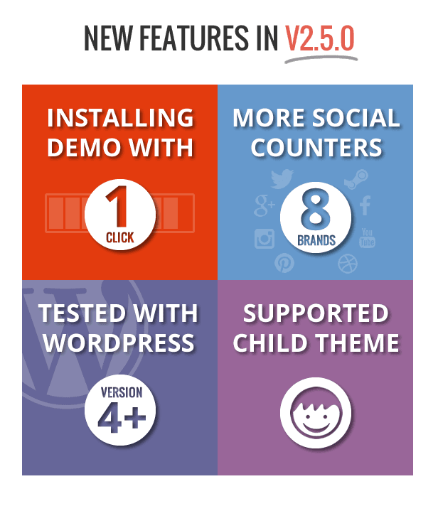 Support 1 click install demo - child theme - 8 social counter icons - compatible wordpress 4.0