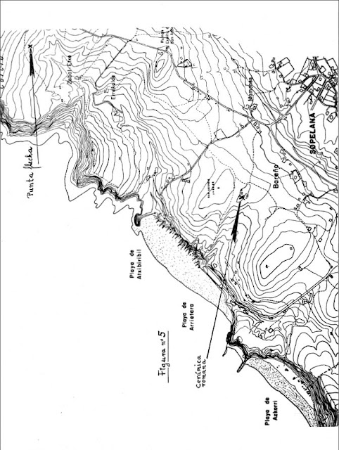 Yacimientos prehistóricos en Sopelana (Sopela)