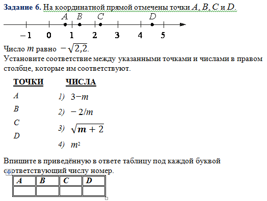 На прямой отмечены пять точек p. На координатной прямой отмечены точки а в и с. Отметьте на координатной прямой числа и. На координатной прямой отмечены точки а в с и d. Отметьте на координатной прямой точки.