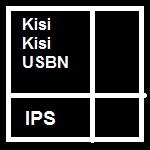 Kisi-kisi USBN IPS Kurikulum 2013 Tahun 2017 img