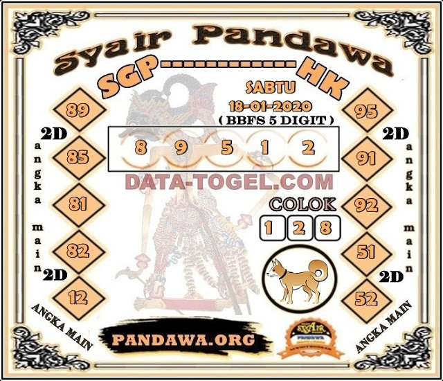 Prediksi Togel Hk Sabtu 18 Januari 2020 Angka Jitu Jp Prediksi Togel Hk Sabtu 18 Januari 2020 Angka Jitu Jp