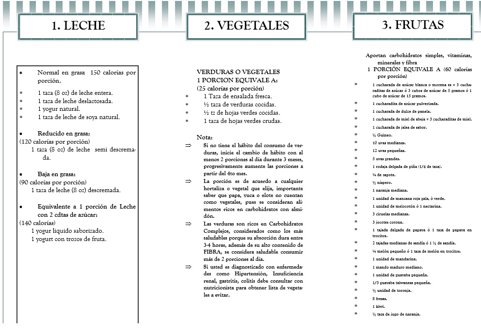 Dieta de 1800 calorias para mujer mexico