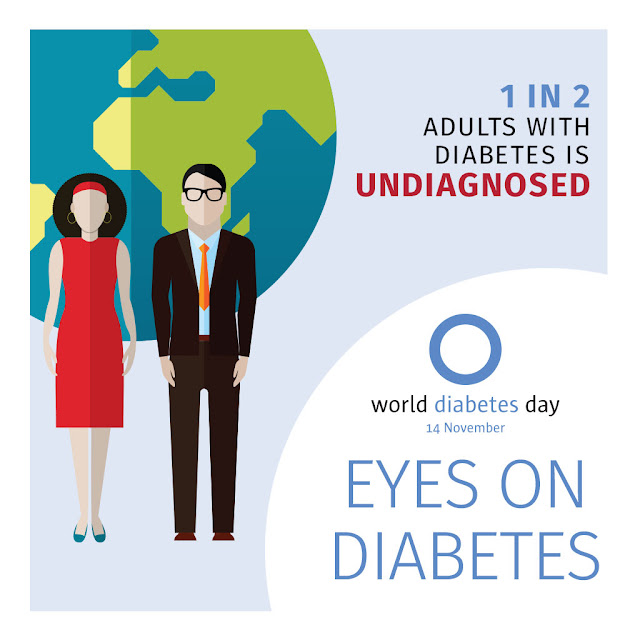Eyes on Diabetes - World Diabetes Day 2016 12