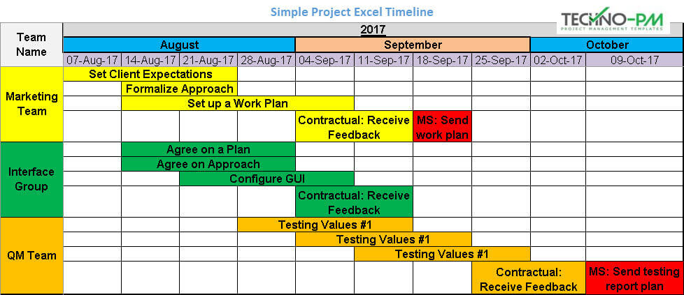 Project Timeline Template Excel Download Project Management Templates 
