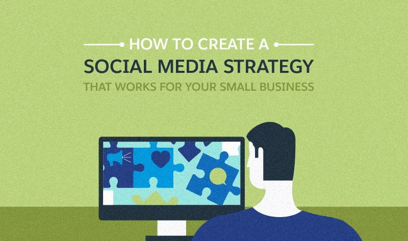 How to Create a Social Media Marketing Strategy that Works for Your Small Business - infographic