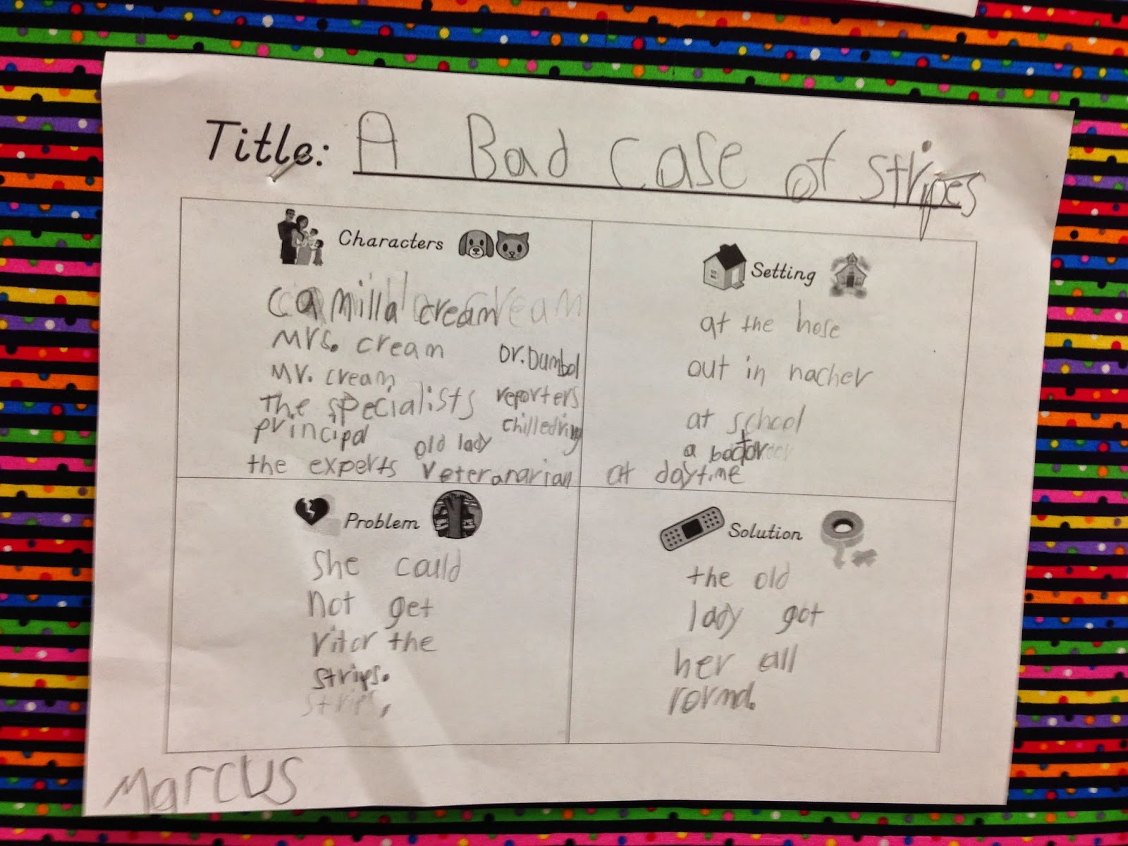Bishop's Blackboard: An Elementary Education Blog: A Bad Case of Stripes