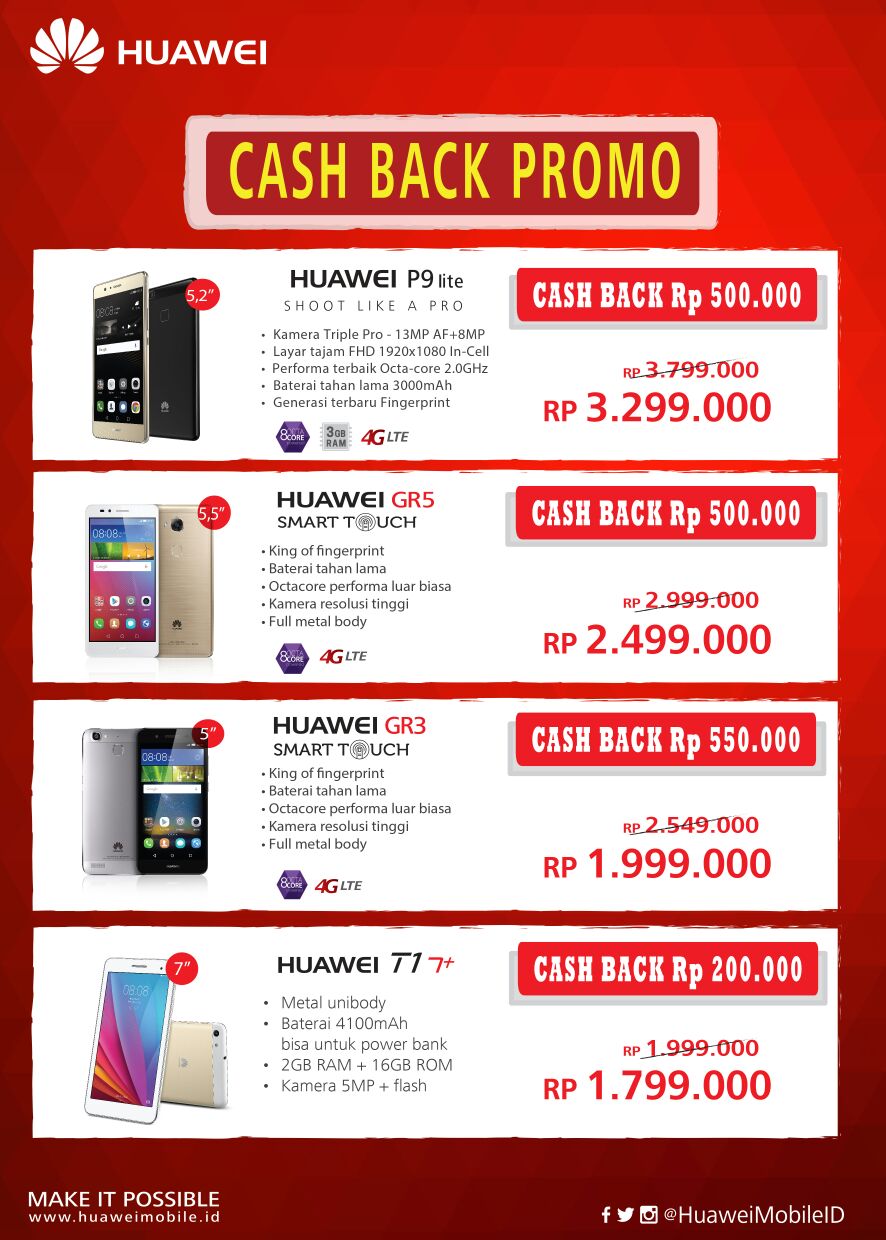 tripio purwokerto wood scribd indo