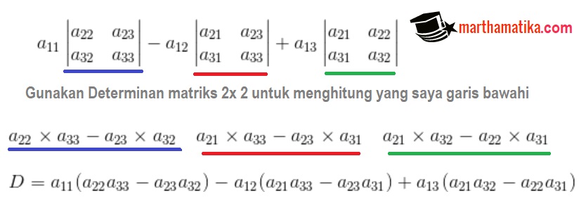Cara Menghitung Determinan Matriks 3x3