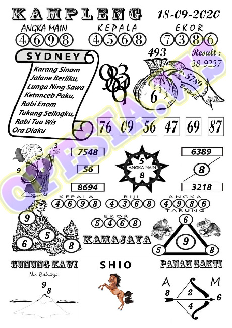 1 New Message Kode Syair Sydney 18 September 2020 Forum Syair Togel Hongkong Singapura Sydney