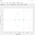 MATLAB Solution and Plot of poles and zeros of Z-transform