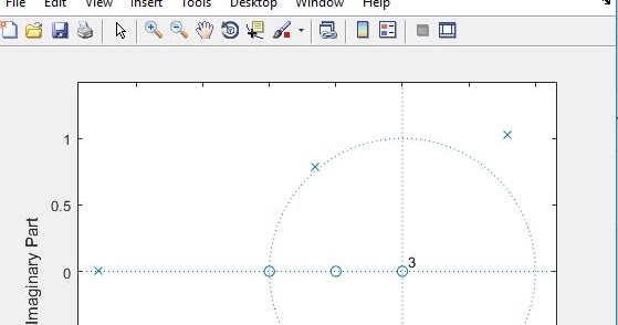 MATLAB Solution and Plot of poles and zeros of Z-transform - MATLAB ...