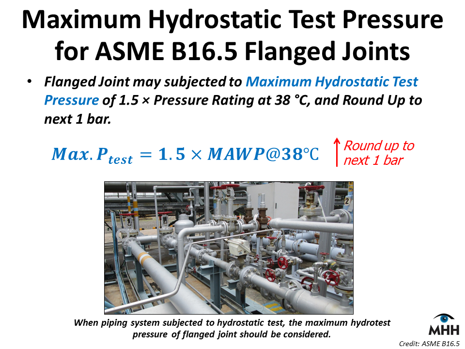 Asme Hydrostatic Test