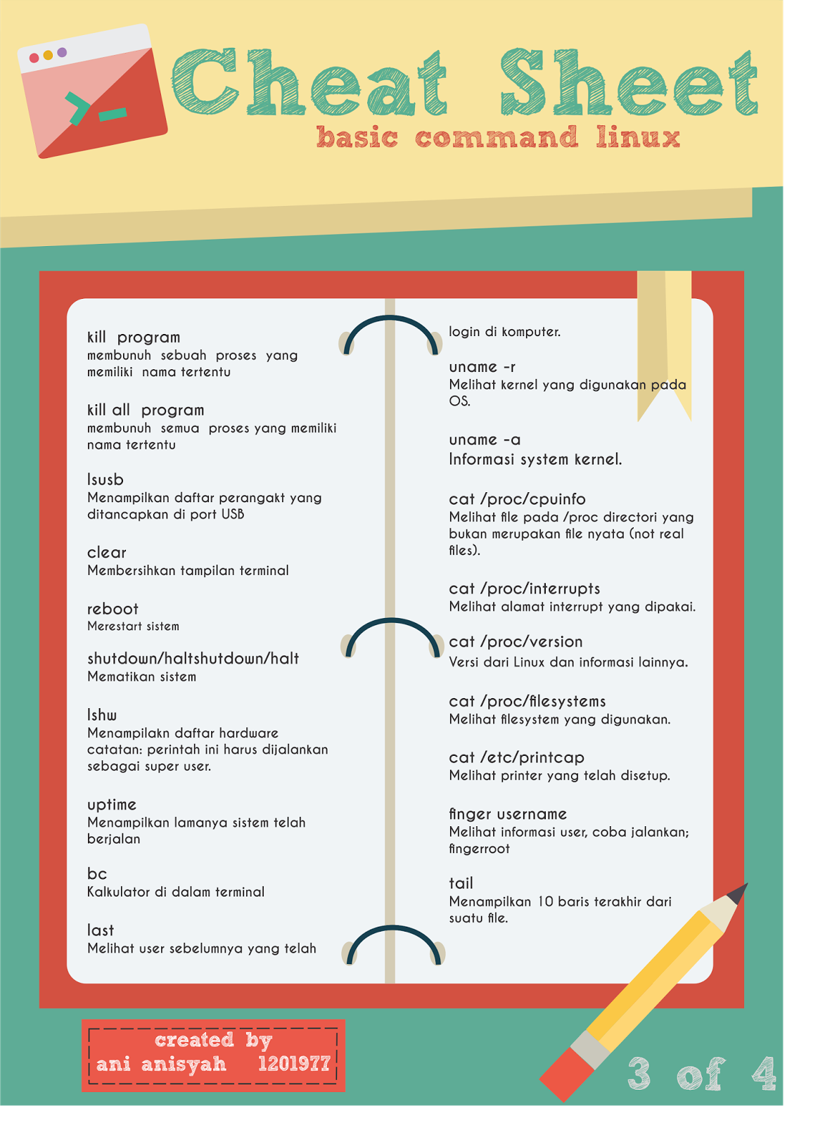 Anianisyah s Blog Cheat Sheet Basic Command Linux