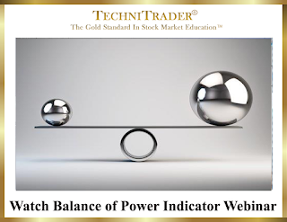 https://technitrader.com/balance-of-power-indicator-study/