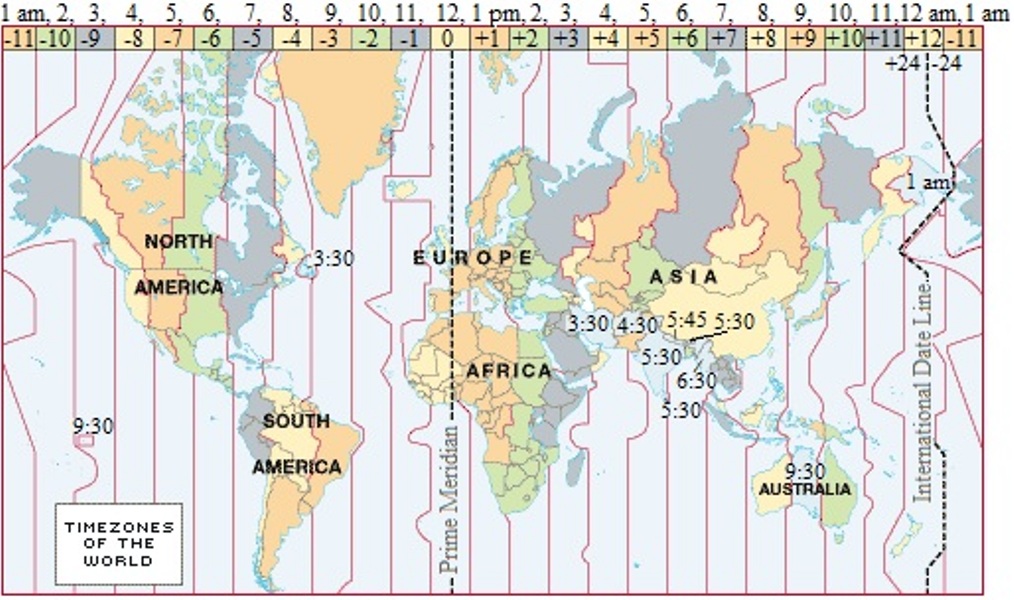 A Simple Calendar for Mars A Historical log of a Calendar for Earth