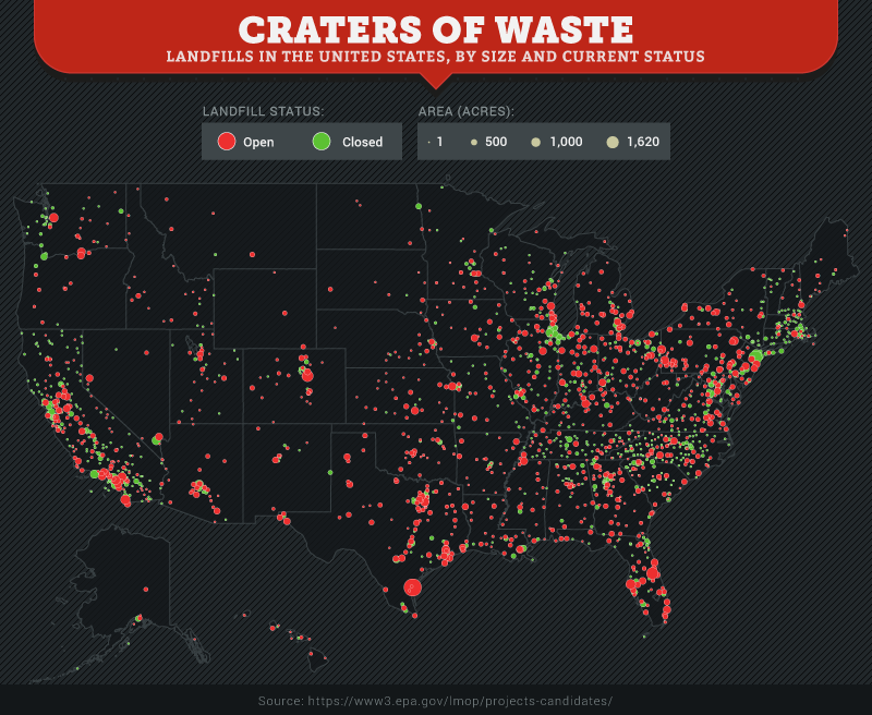 Craters of waste (landfills in the Unites Steates, by sizw and current status)