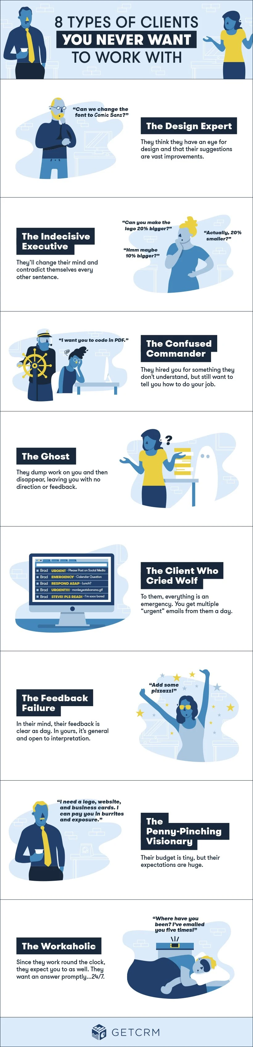 8 Types of Clients You Never Want to Work With - #Infographic