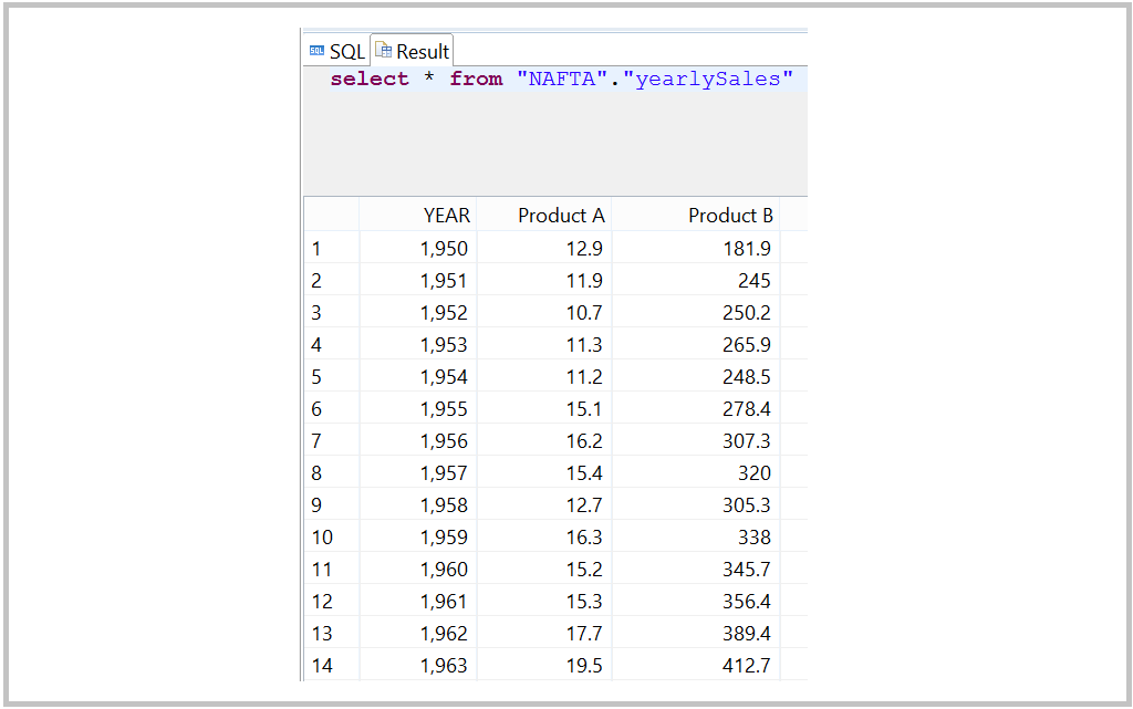 HANA Tutorials How to load data into SAP HANA from flat file?