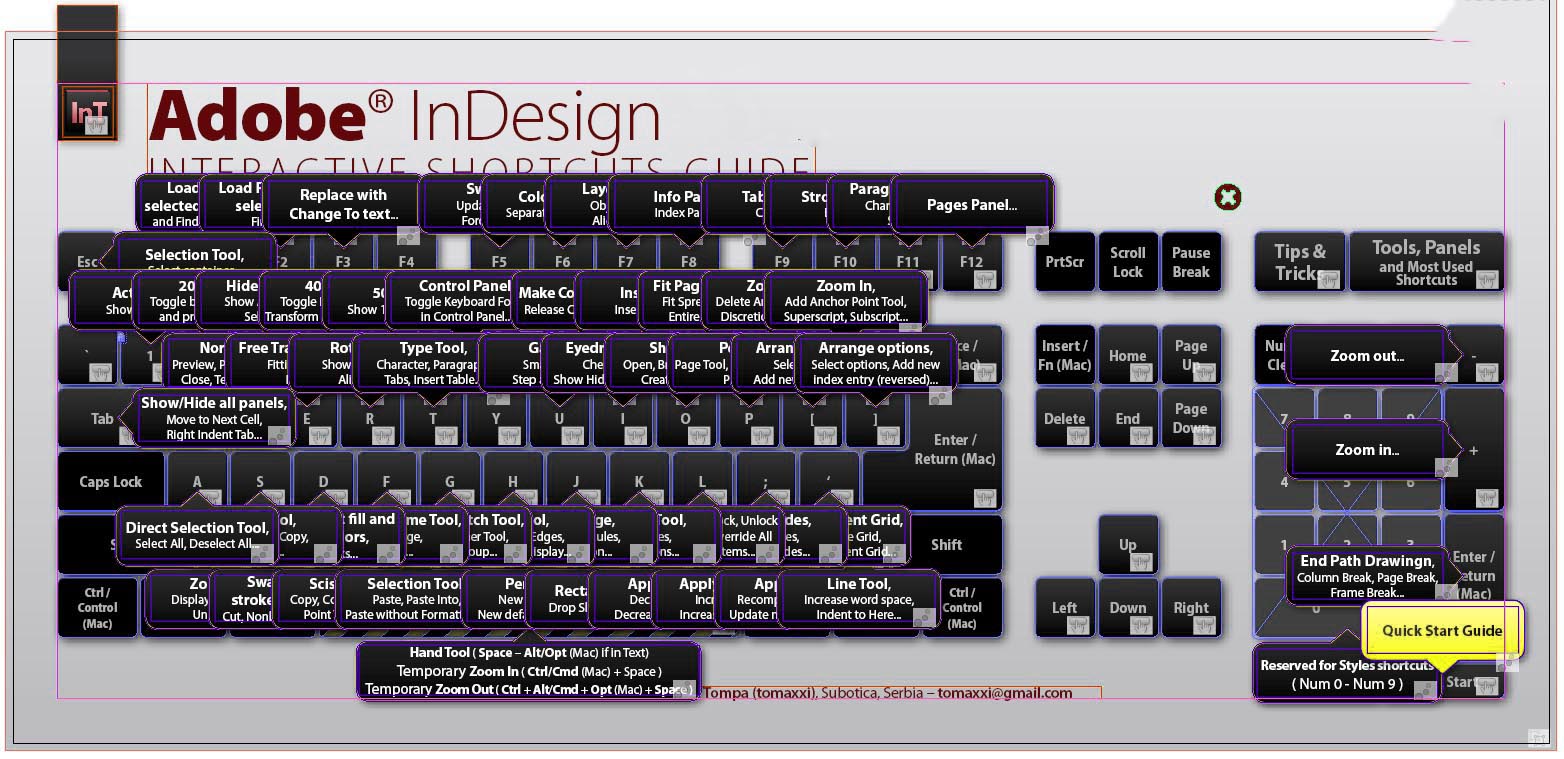 Shortcuts Keys for selecting and moving objects with InDesign Kingdom