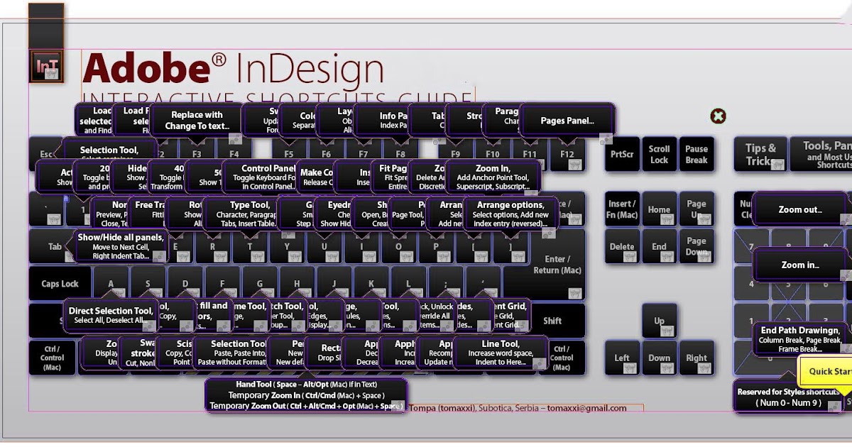 Shortcuts Keys for selecting and moving objects with InDesign Kingdom